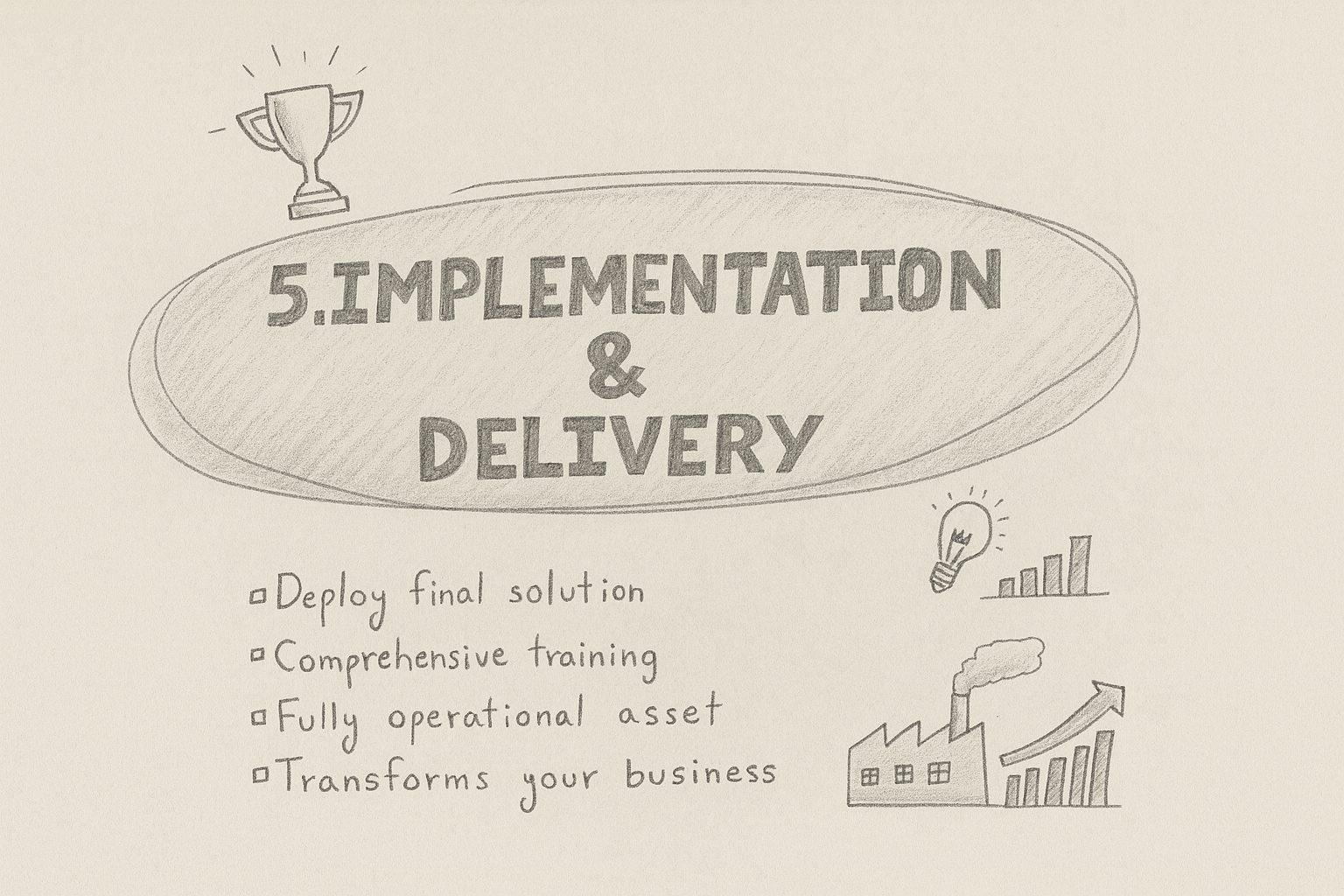 5. Implementation & Delivery